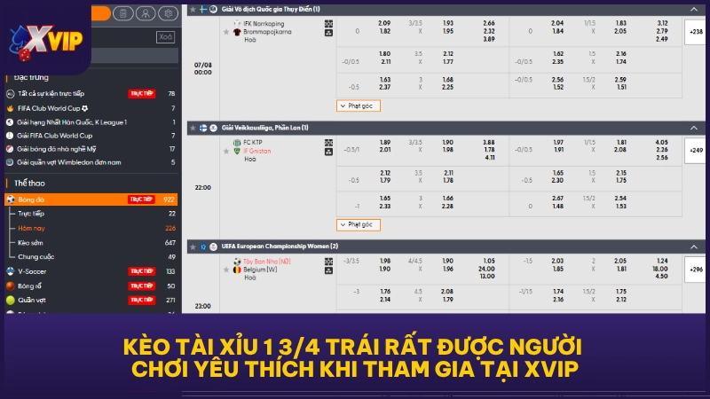 Kèo tài xỉu 1 3/4 trái rất được người chơi yêu thích khi tham gia tại XVIP