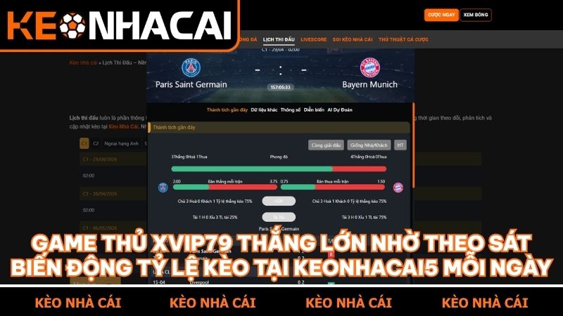 Người chơi XVIP79 thu lợi nhuận lớn nhờ phân tích chuẩn xác bảng kèo nhà cái 5
