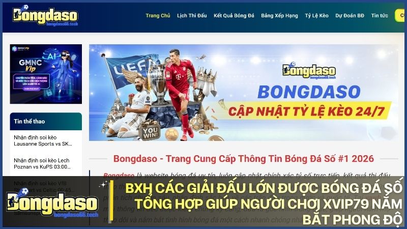 Cập nhật chi tiết BXH và tỷ số bóng đá bongdaso của các câu lạc bộ hàng đầu thế giới